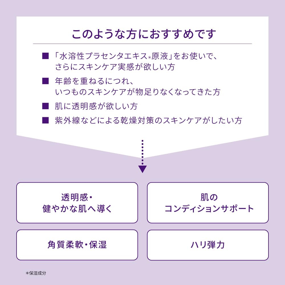 『新品未開封』BbLab ビービーラボ PFDパウダー 7本入×2箱 Amazon | Bblab(ビービーラボ) PFDパウダー | Bblab(ビービー
