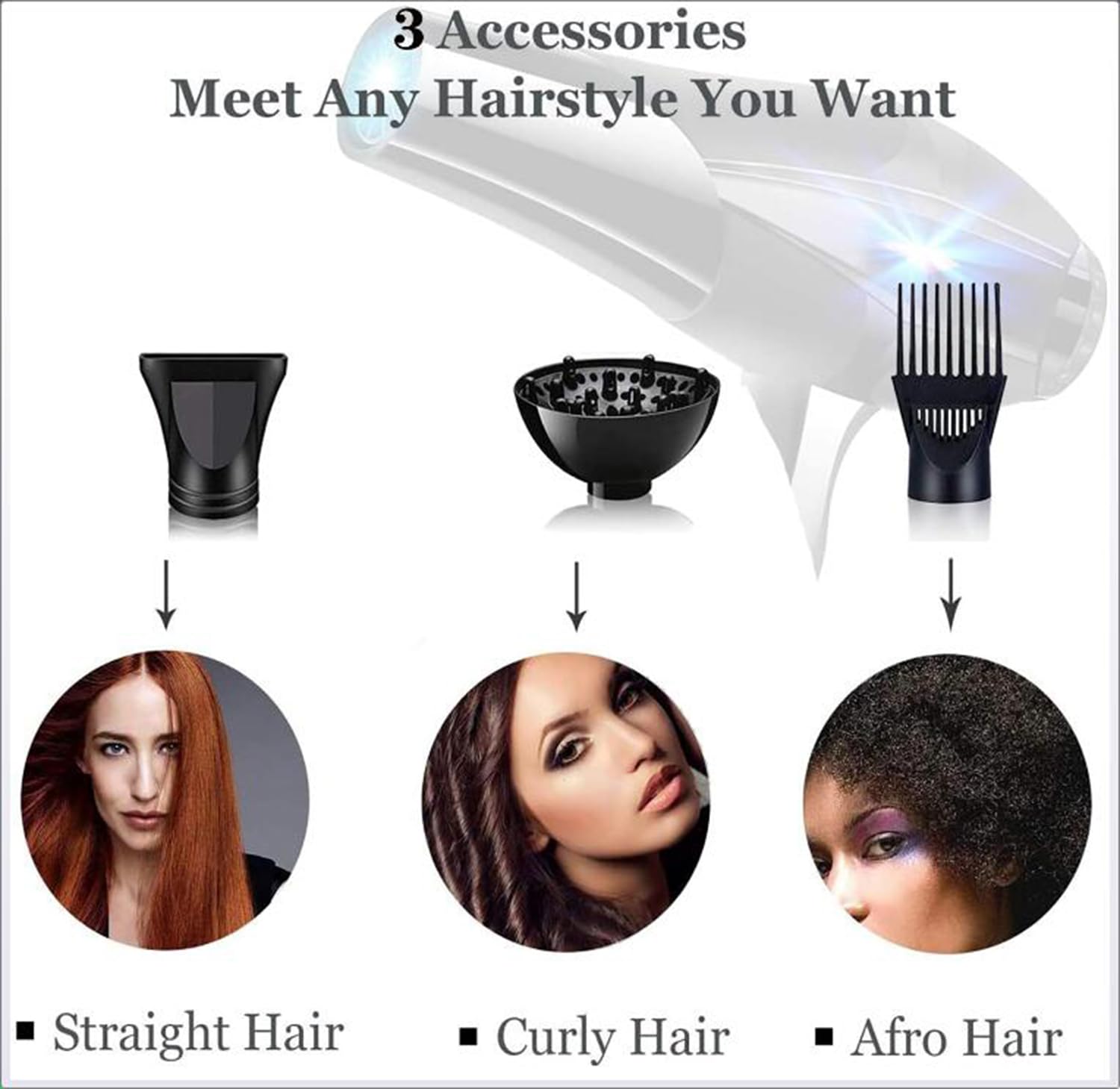 3000W Professioneller Haartrockner mit Diffusor für Frauen, Salon Ionisches Haartrockner mit 2 Geschwindigkeit und 3 Wärmeeinstellung, Leistungsstarker Fön mit Sammeldüse + Diffusor + Kamm
