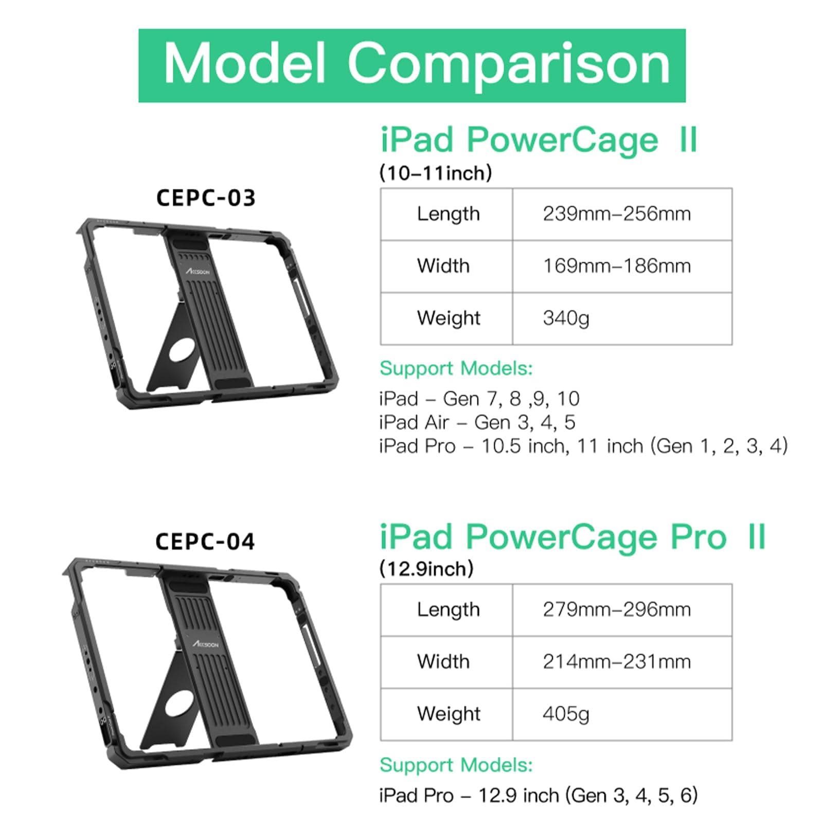 Accsoon PowerCage Pro II 12.9 Pouces Compatible avec iPad Pro Gen 3-6 pour Surveillance, Fonctionne avec l'adaptateur de Plaque de Batterie NP-F, Cage Longueur 279-29mm, Largeur 214-231mm