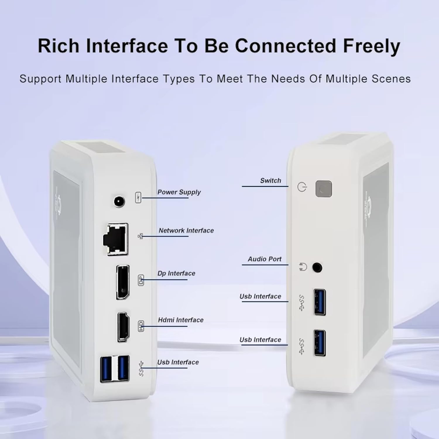 Diagram showing the various ports on the GenMachine Mini PC, including USB, HDMI, DisplayPort, LAN, and audio jack.