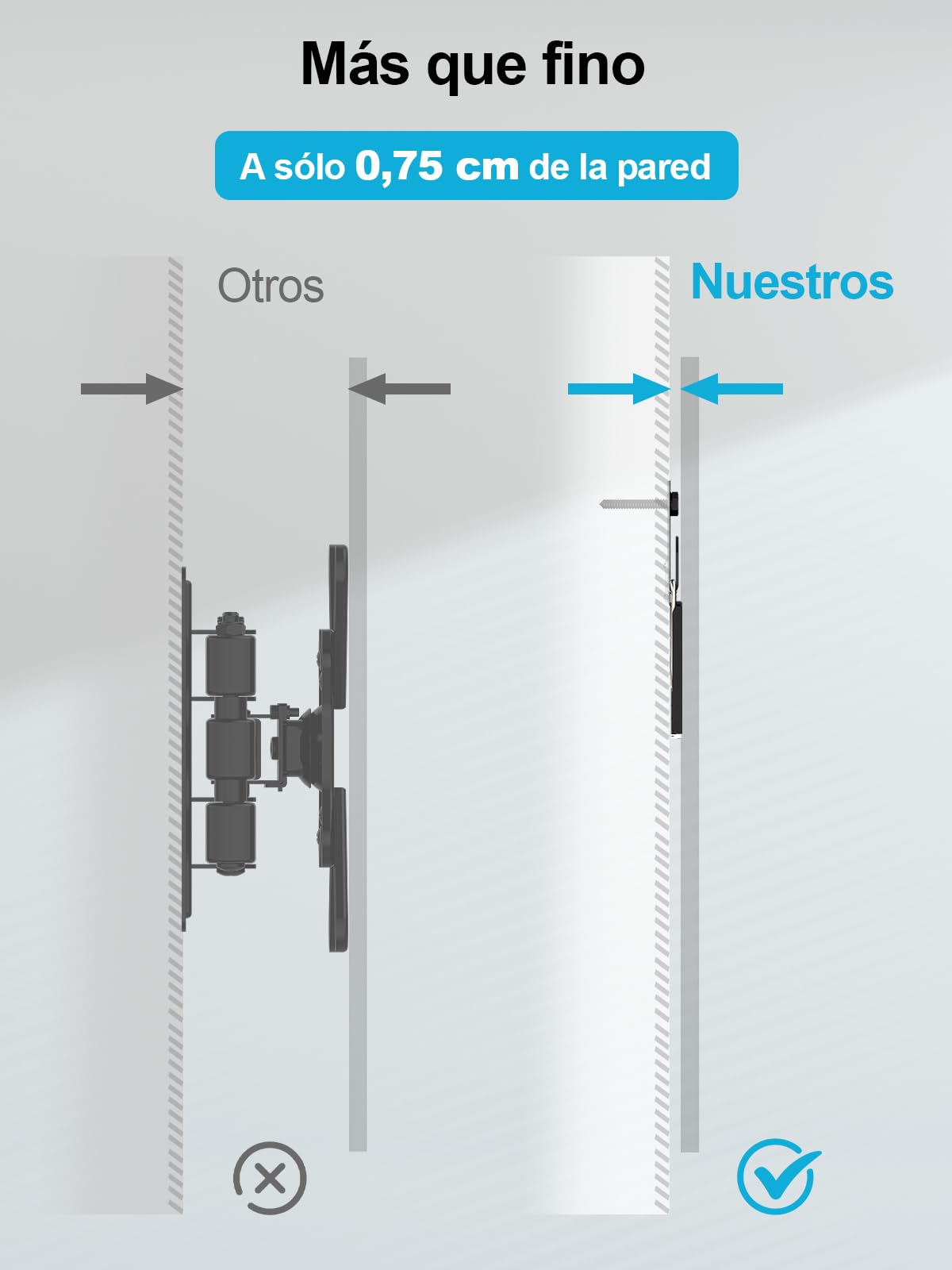 Supcline Soporte TV Pared Slim 14-80" Marco/Plana TVs, Soporta hasta 45KG