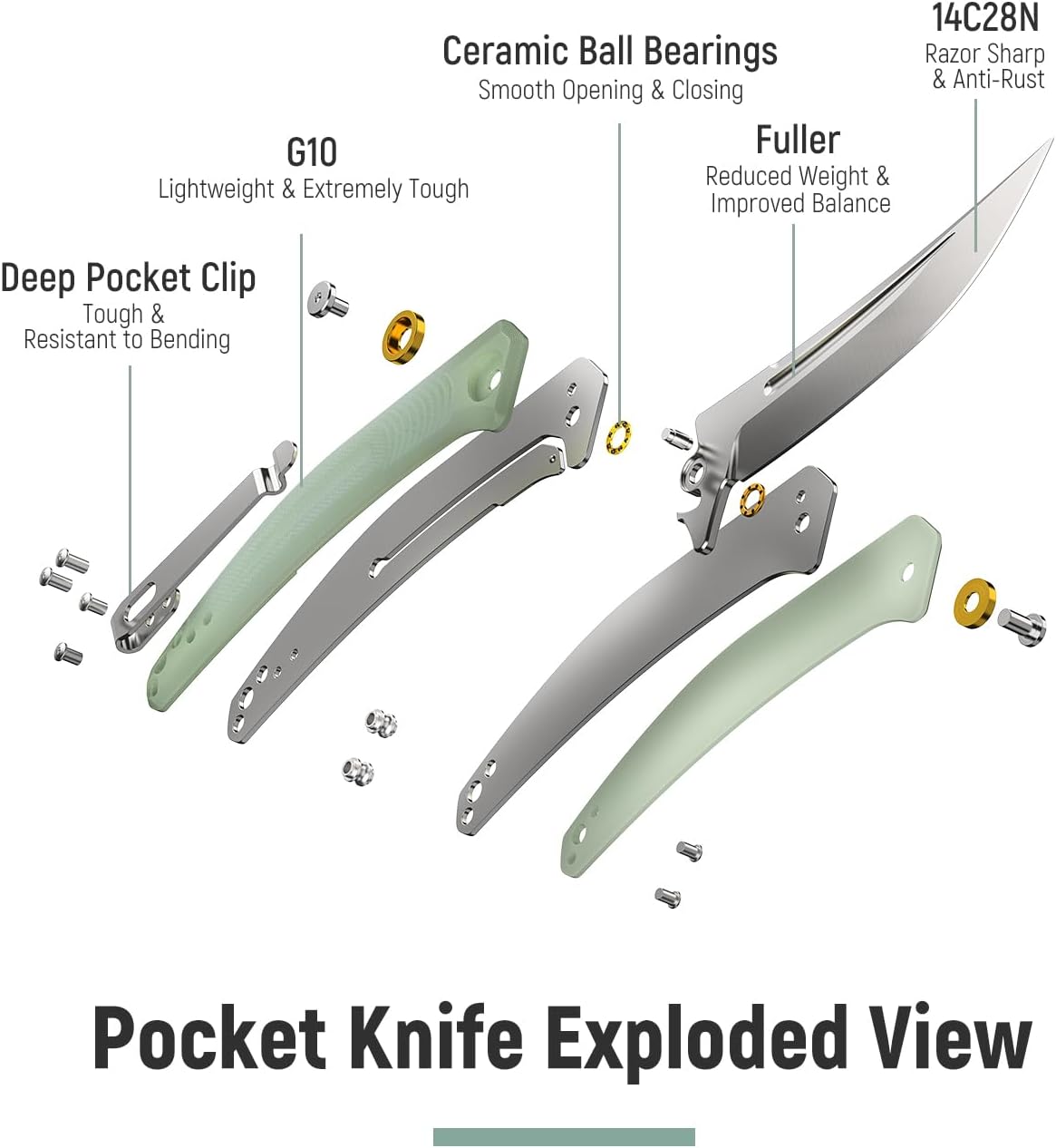 KEXMO Pocket Folding Knife, 3.34” Sharp 14C28N Stainless Steel Blade with Ergonomic G10 Handle and Deep-Carry Clip EDC Knives Liner Lock for Men Women Outdoor Indoor Camping Fishing Hiking, Green