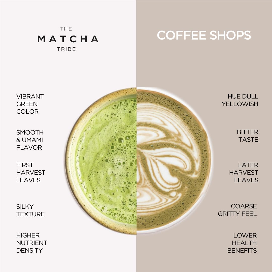 Organic Ceremonial Grade Matcha Powder First Harvest Stone-Ground Green Tea from Uji Kagoshima Japan USDA Organic Premium Antioxidant — view 6