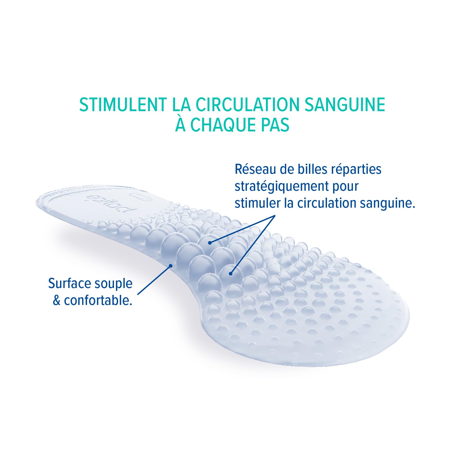 EPITACT | Semelles Invisibles Jambes Légères | Pour les Chaussures Ouvertes (Sandales, Tongs…) | Auto-Adhésives & Repositionnables | Soulagent les Jambes Lourdes, Gonflées (M (39-41))
