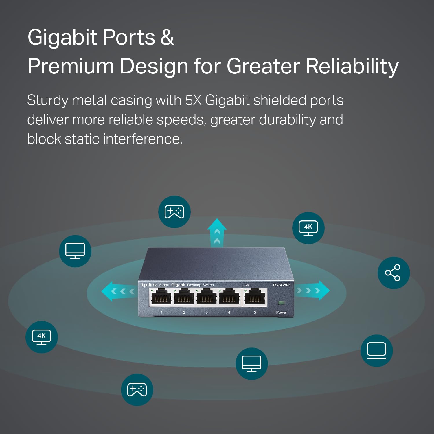TP-Link TL-SG105, 5 Port Gigabit Unmanaged Ethernet Switch, Network Hub, Ethernet Splitter, Plug & Play, Fanless Metal Design, Shielded Ports, Traffic Optimization Product Image 2