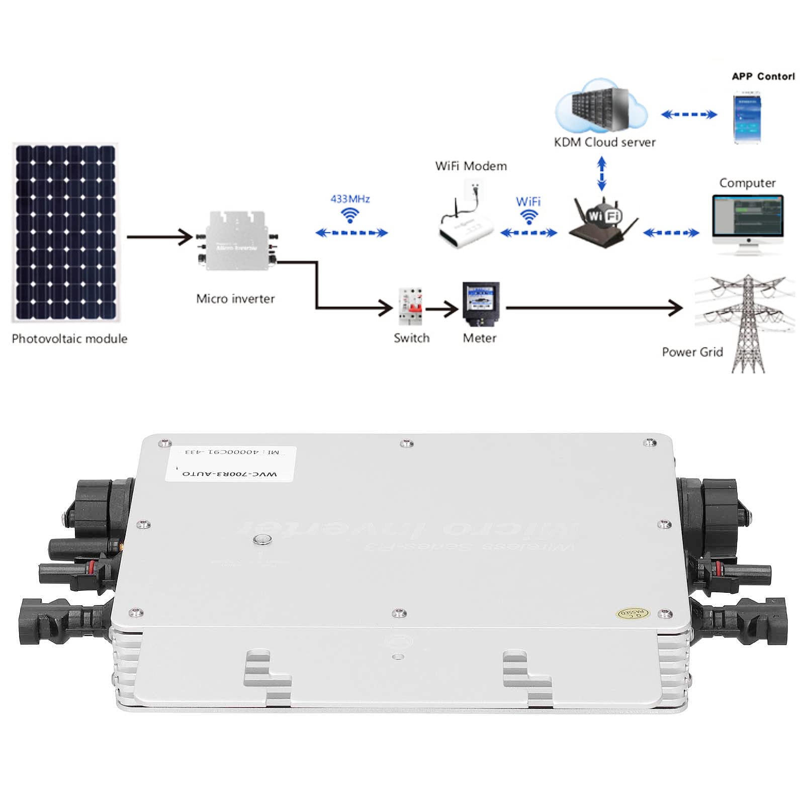 WVC - 700W Microinverter a Rete Solare Impermeabile Controllo WIFI Identificazione Automatica Micro Inverter CC a CA 120/230 V