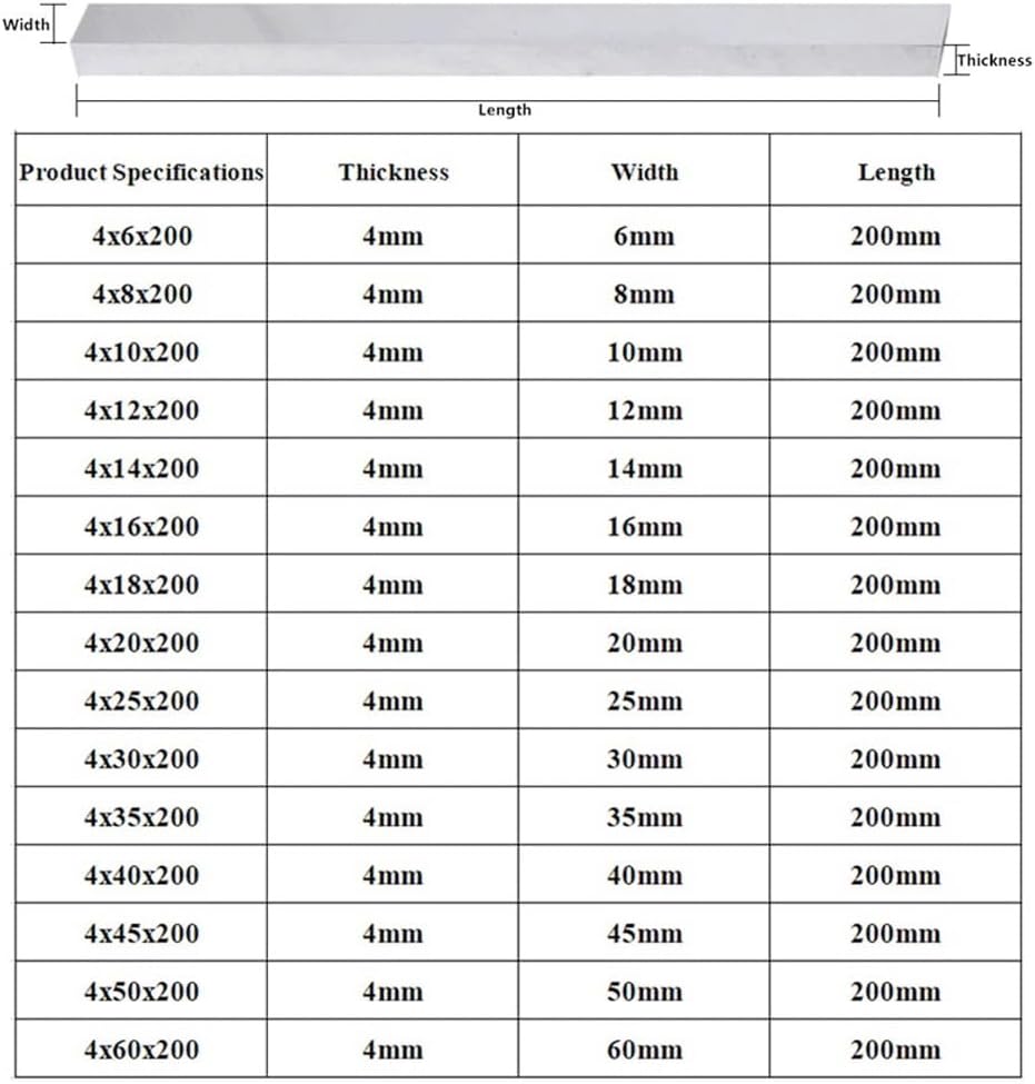 304 Stainless Steel Square Bar Small Steel Bar Length 200mm, for Home DIY Speed Steel White Steel Bar CNC Lathe Tools(4mm x 20mm x 200mm)