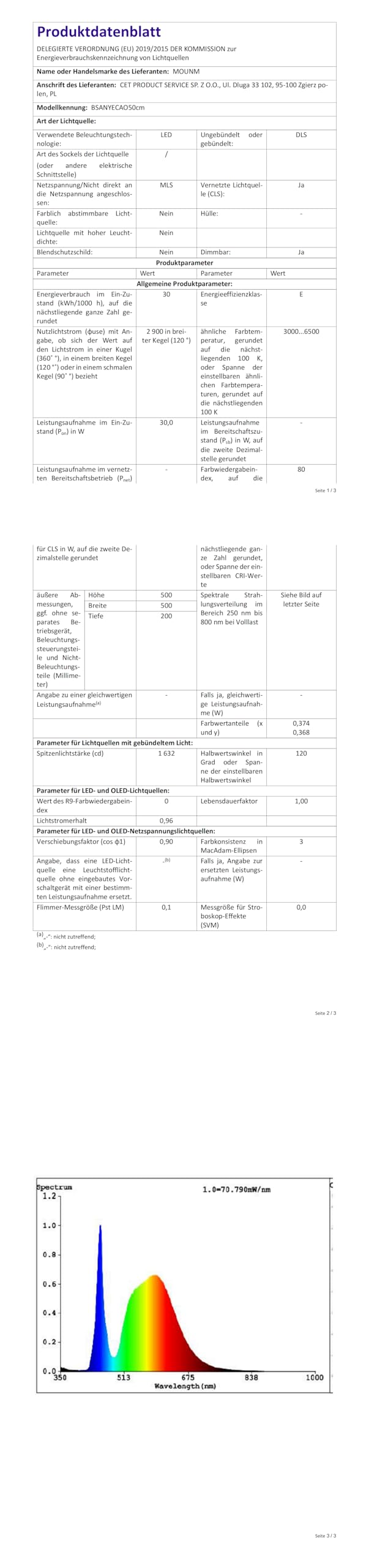 Lampadario Soggiorno, Lampada a Sospensione 30W 3000Lumens, Lampadari a LED Dimmerabili 3000K-6000K con Telecomando, Adatto per Sala da Pranzo, Soggiorno, Camera da Letto, Ufficio, ecc.