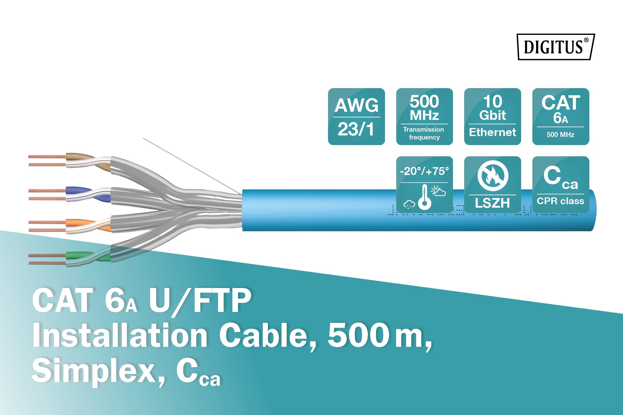 Cable Cat.6A S/FTP LSZH – 23AWG – 700 MHz