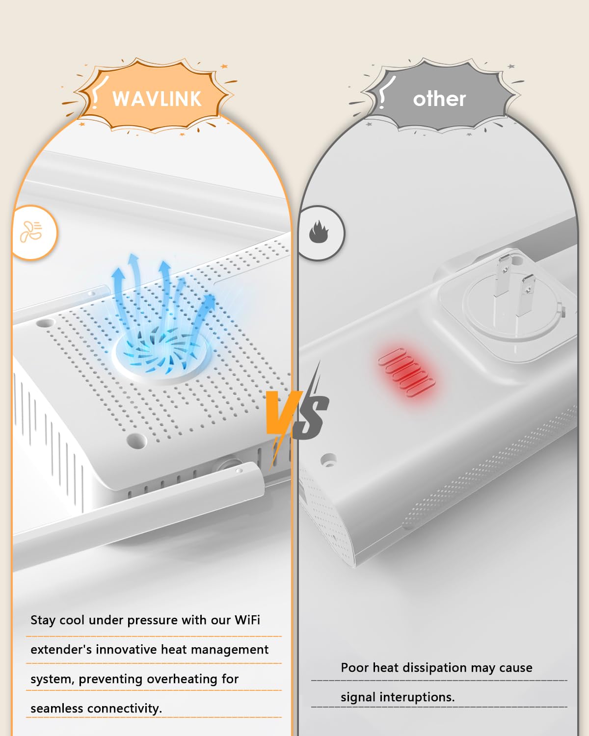 WAVLINK Ripetitore Wifi 6 AX3000 per la Casa, Dual Band, 4 Modes