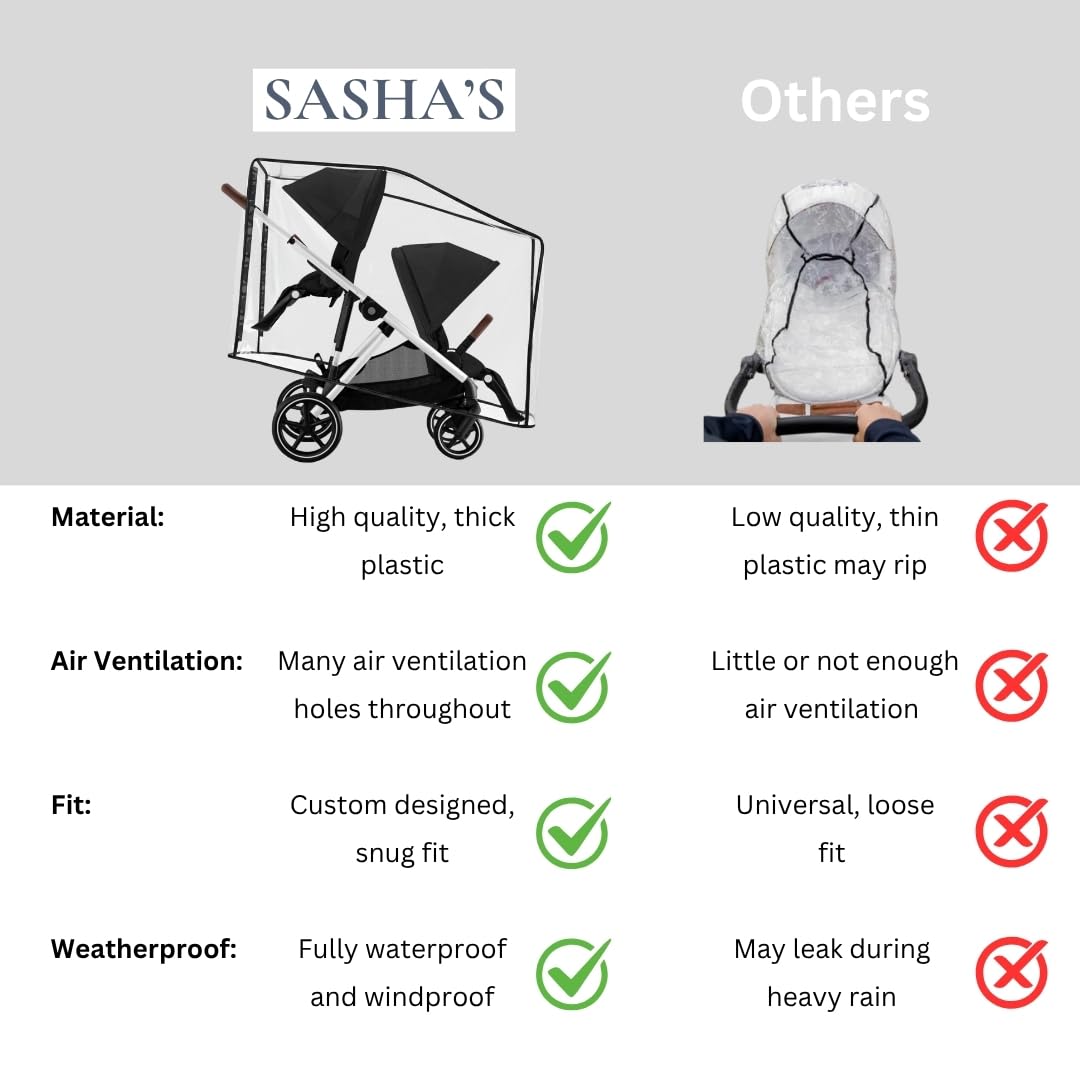 Sasha S - Parapioggia per passeggino doppio Cybex Gazelle S, Gazelle S 2 ed e-Gazelle S, doppio strato di protezione dalle intemperie di Sasha S