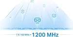 TP-Link AXE5400 Wi-Fi 6E Range Extender Signal Booster pour la maison (RE815XE) - Tri-bande WiFi Répéteur, Extendeur Internet avec Port Ethernet Gigabit, 6 bande de GHz, APP Configuration