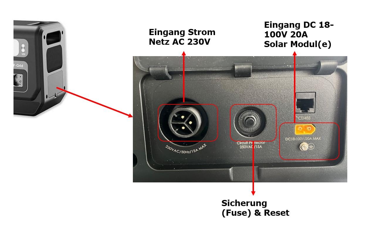 Enerpower Powerstation Balkonkraftwerk SGR-PPS2000-3 PRO 2Kwh mit integriertem MPPT 2200 Watt Ausgang, Eingang für PV-Module, Netzeinspeisung