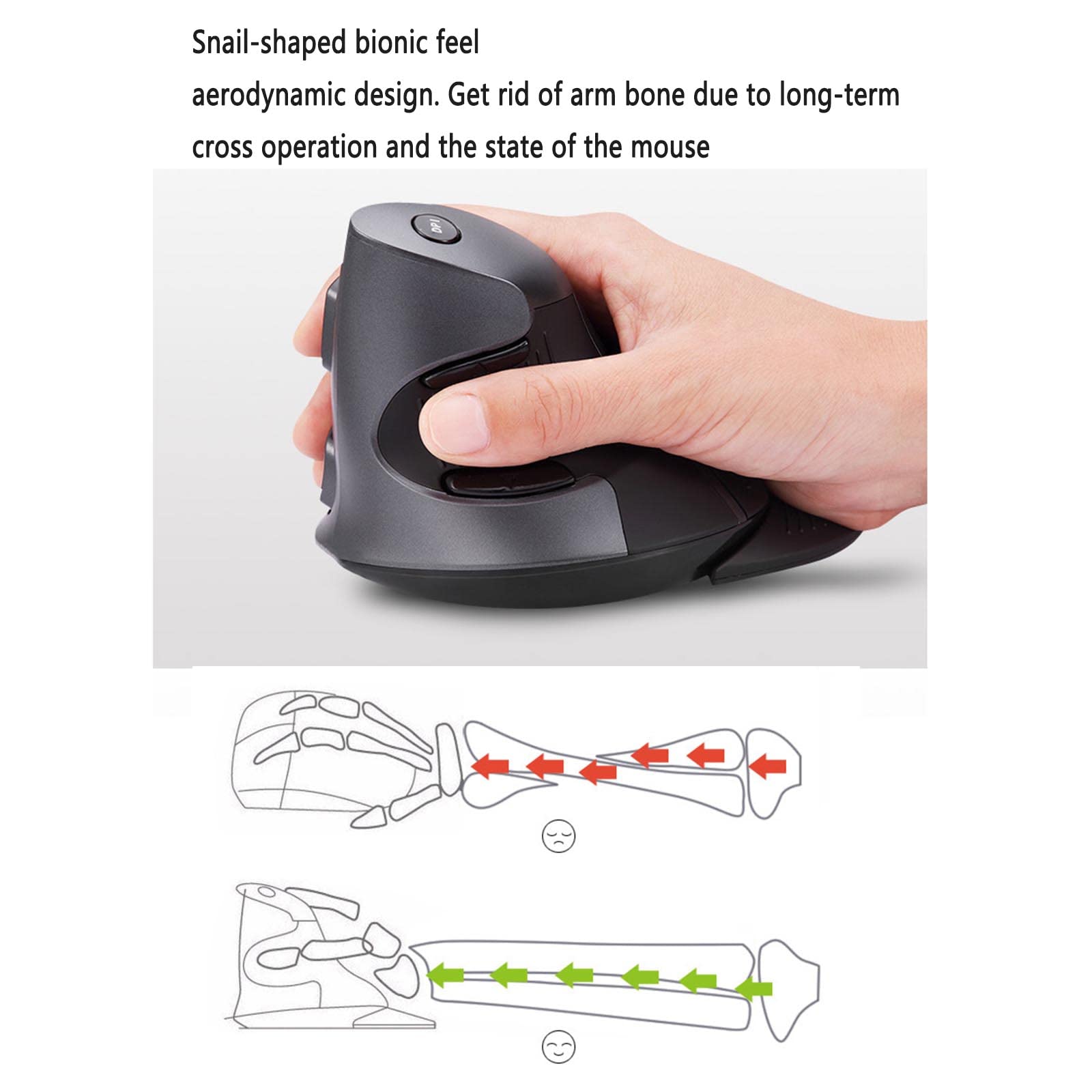 Mysz Bezprzewodowa mysz komputerowa do laptopa USB do gier z akumulatorem ergonomiczna mysz urządzenie wskazujące zrównoważona w pionie symetryczna odłączana regulacja DPI dłoni(White)