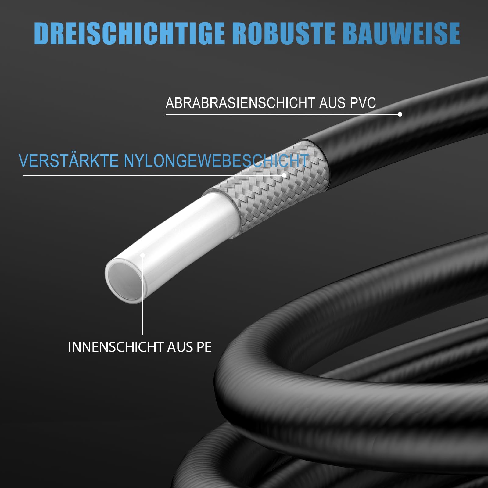 Rohrreinigungsschlauch Set 15M für Kärcher K2-K7 HD HDS, 180Bar Rohrreinigungsset mit Düsen Starr + Rotierend, Verschleißfester Kupferadapter für Hochdruckreiniger Lavor Parkside & Bosch Zubehör