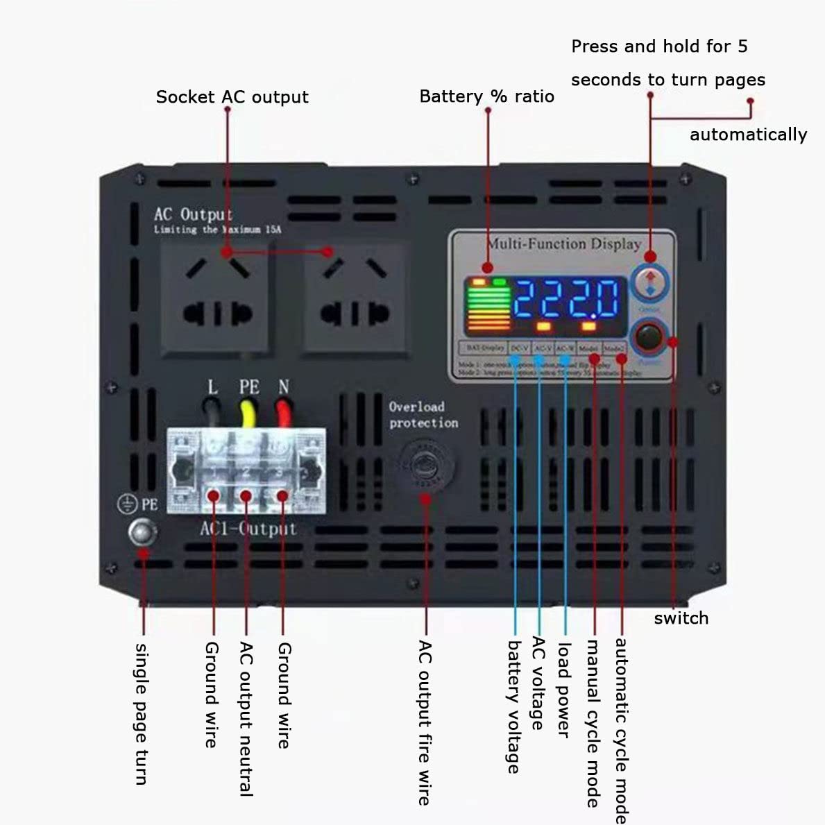 11000W czysta fala sinusoidalna falownik DC 24V/48V/60V do AC 220V przetwornica napięcia wysokowydajne przetwornice prądu stałego do lodówki, pralki, urządzenia do gotowania ryżu,48V