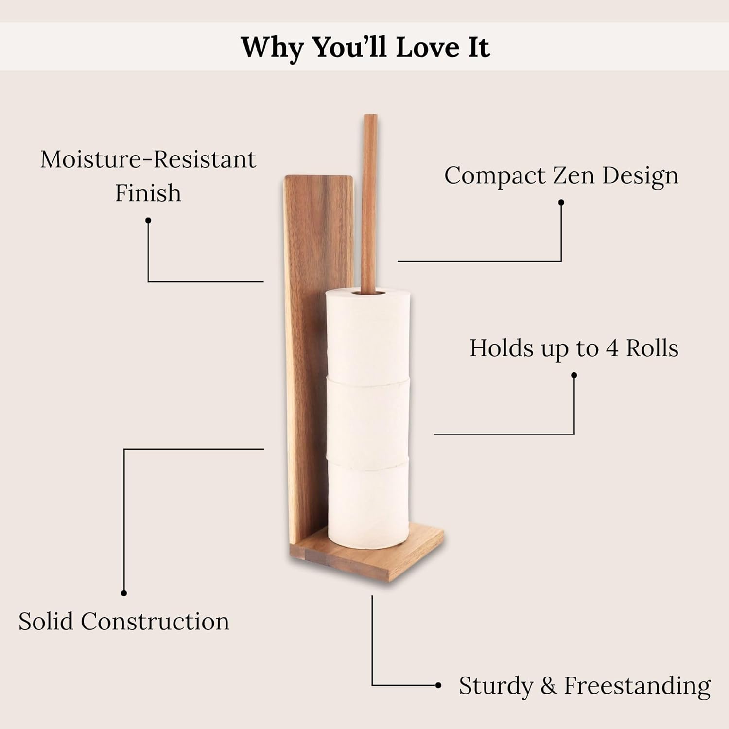 Acacia Freestanding Toilet Paper Holder - Compact Bathroom Stand for 4 Rolls - Natural Wood, Moisture-Resistant Finish, Sturdy Base - 19 x 5 x 5 Inches