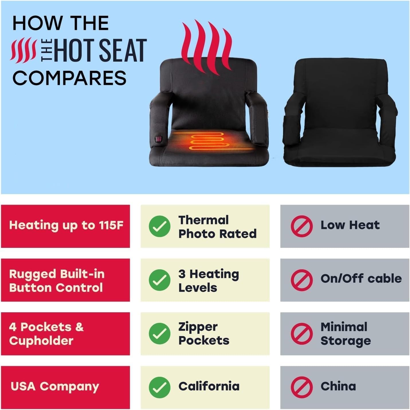 Crusal Hot Stadium seats, Blekar chairs with massage, recurrence, waterproof cushion, final rest with shoulder straps, portable hot stadium chair for adults Crusal Hot Stadium seats, Blekar chairs with massage, recurrence, waterproof cushion, final rest with shoulder straps, portable hot stadium chair for adults