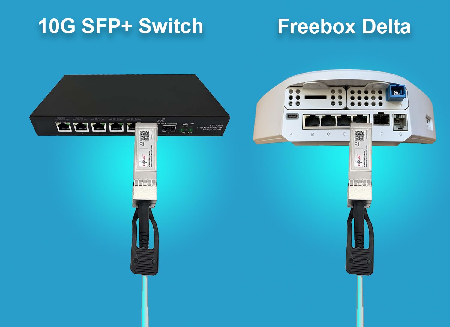 Elfcam® - 2m Cavo in Fibra Ottica OM3 SFP+ a SFP+ AOC 10Gbit/s,Compatibile con SFP-10G-AOC e Freebox Ultra (2 Metri)