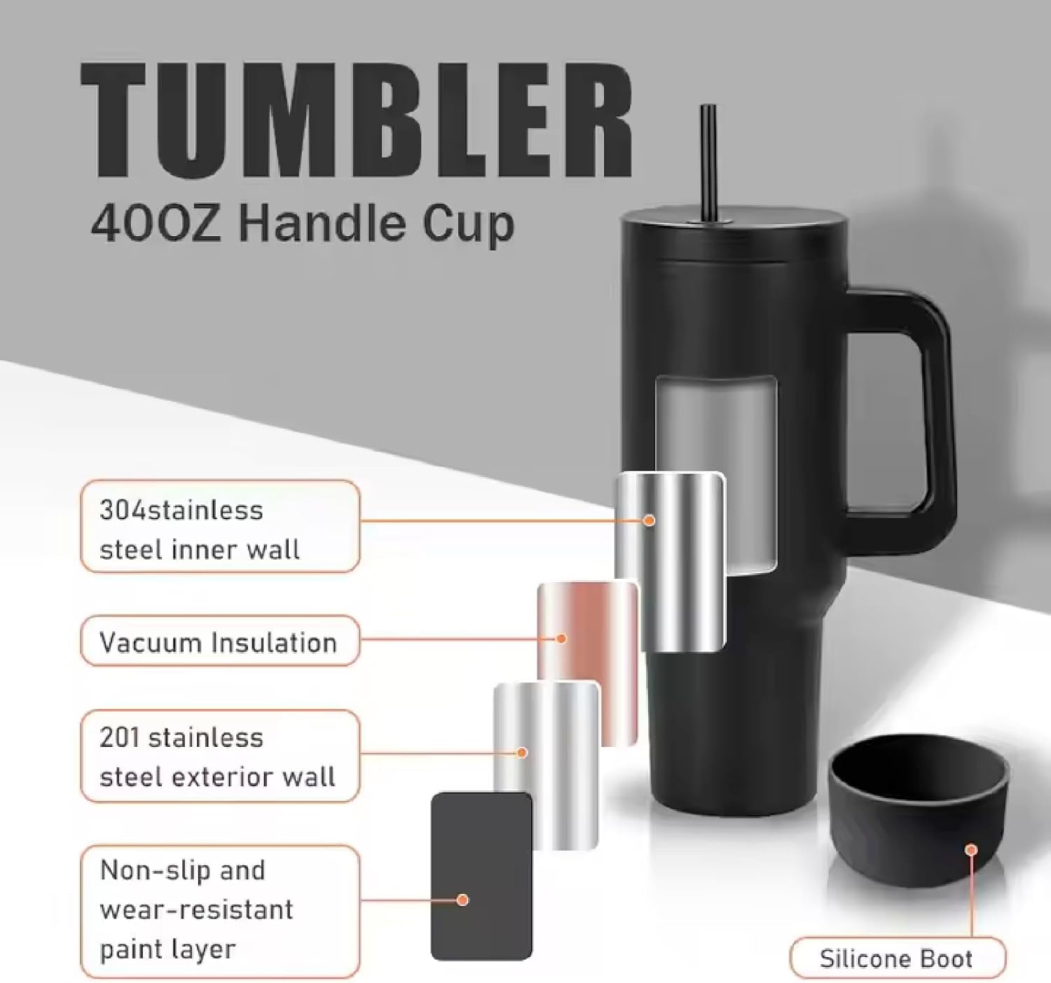 Outdoor Tumbler, 40 oz, Double-Wall Insulated, Ergonomic Handle with Lid Straw (Dark Green) - Image 3