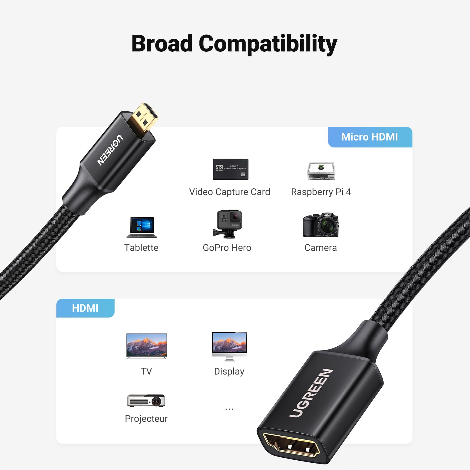 XGIMI MoGo Pro+ &amp; HDMI 4K ケーブル 2m 8.jpg