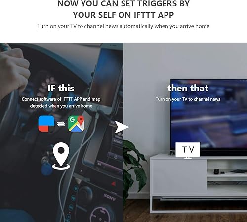 Miniatura 5 de Paquete de Broadlink RM4 Pro Universal IR Audio Video Control Remoto y Broadlink Rmote Sensor Accesorio