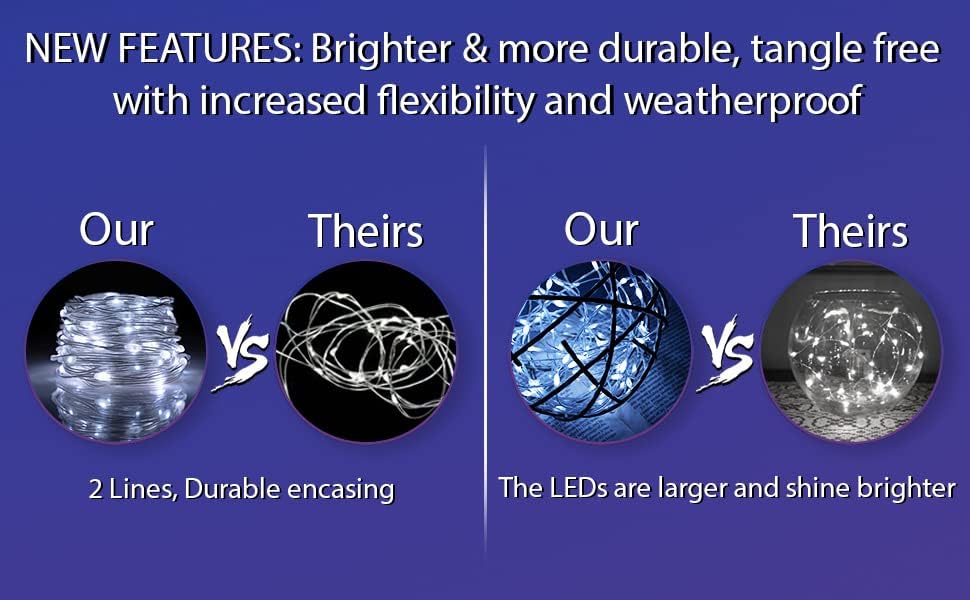 Miniatura 8 de WYZworks Tira de luces LED de 33 pies, 100 luces LED de hadas de cinta estrellada flexible, 8 modos con temporizador de 6 horas, impermeable, cable