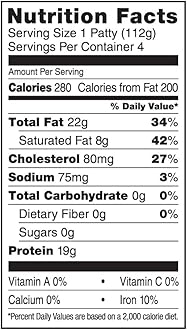 New York Steak & Seafood Pack of 24 Frozen Sirloin Burgers - Premium 5 oz. Each Beef Sirloin for Beef Burgers Patties, Hamburger Patties