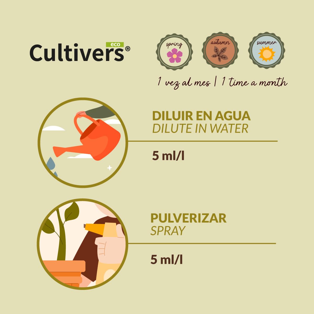 CULTIVERS Chitosane 1 L Activateur de mécanismes de défense des plantes Substance de base écologique