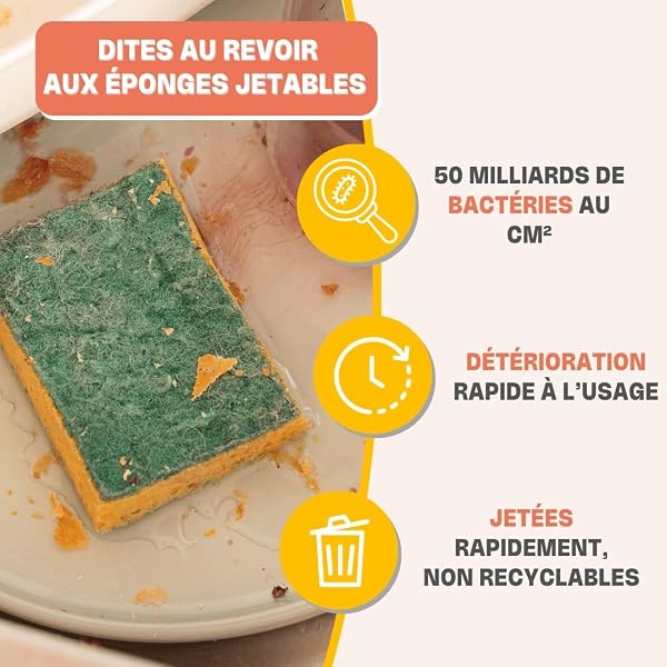 INGA - 4 X Eponges Réutilisables Lavables - Très Efficaces, Ne Rayent Pas - Fabriqué en Europe - Éponge Lavable Qui Dure 1 an - 4