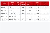 Vista 3 de UPS20-60 Boosting Shielded Hot Water Circulation Pump(UPS20-60(一-inch))