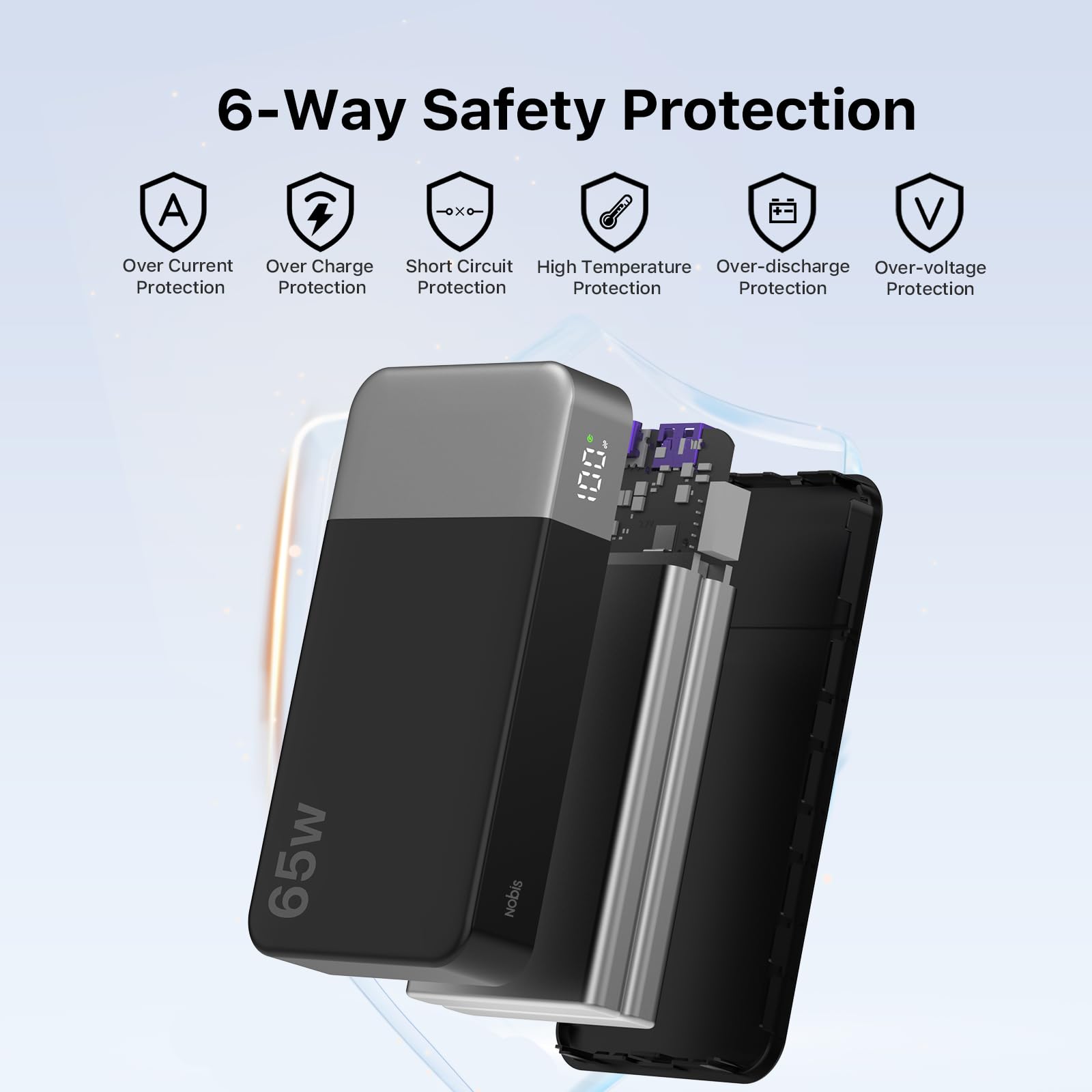NOBIS Powerbank 20000mAh, 65W Schnellladung Power Bank, Tragbarer Ladegerät mit Digitalanzeige, Dual USB-C/USB-A für Laptop, Telefon, Tablet, Reise-tauglicher Externer Akku