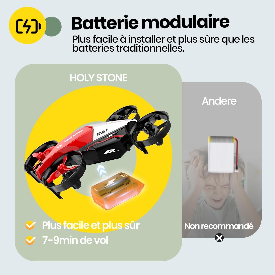 Holy Stone HS210F Mini Drone per Bambini, Quadcopter RC 2 in 1 per Interni con Luci LED, Modalità di Atterraggio e volo, 3D Flip, Batteria Sicura Modulare, Giocattolo Regalo per Ragazzi e