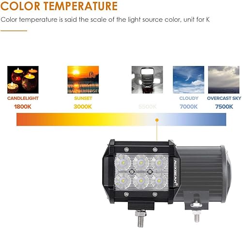 Miniatura 5 de Auxbeam Barra de luz LED de 4 pulgadas, 18 W, 18 W, haz de inundación, luz de conducción todoterreno para SUV, ATV, UTV, camiones, camionetas,