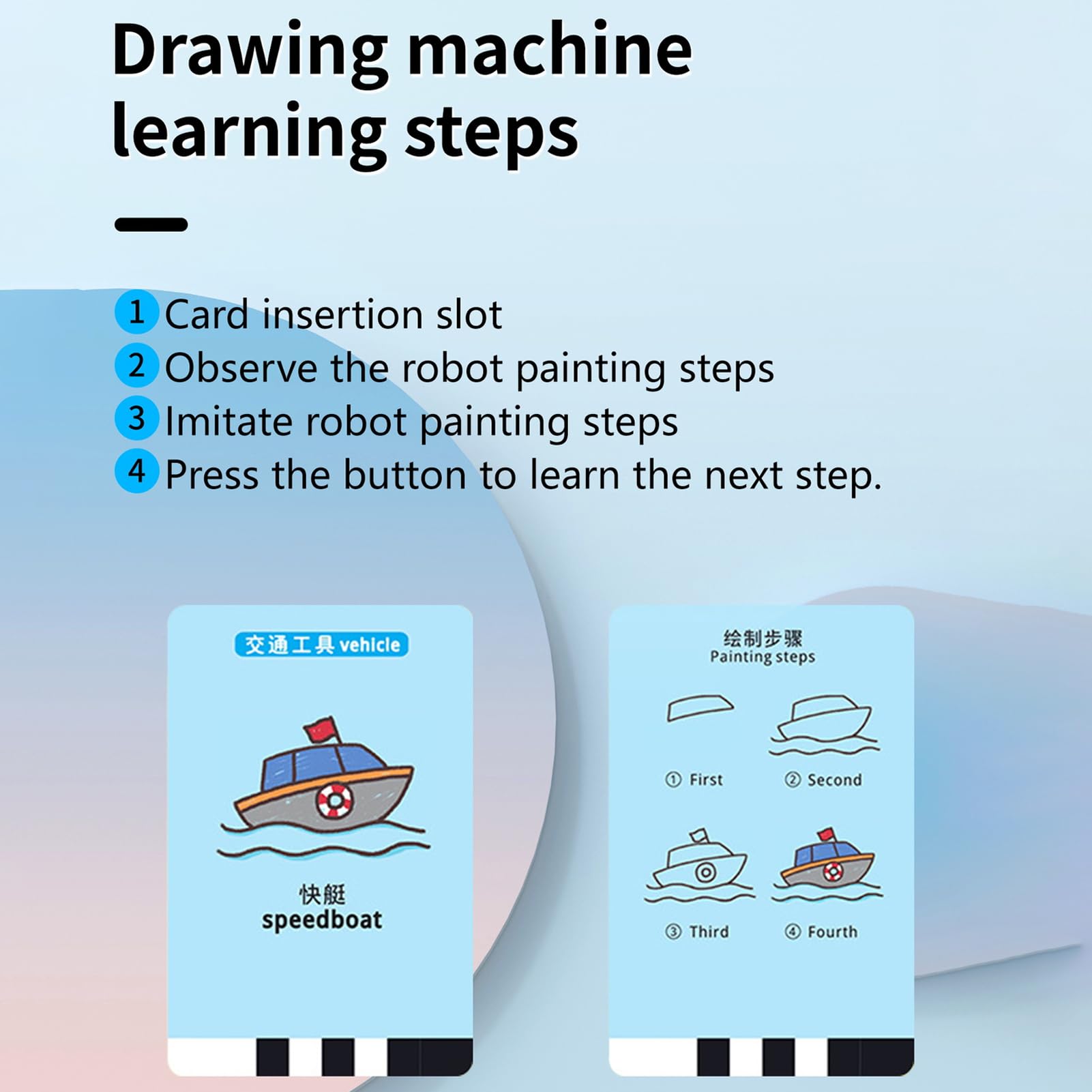 Rysowanie Robot Interaktywna Edukacyjna Zabawka dla Dzieci, Z 100 Kartami