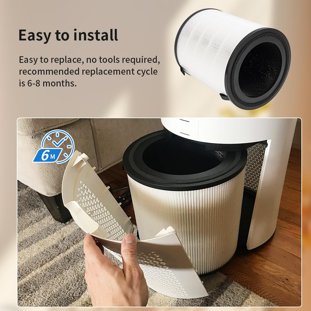 Filtro di ricambio compatibile con purificatore d'aria Levoit LV-H133, filtro sostitutivo 3-in-1 con filtro a carbone attivo integrato, numero di parte LV-H133-RF
