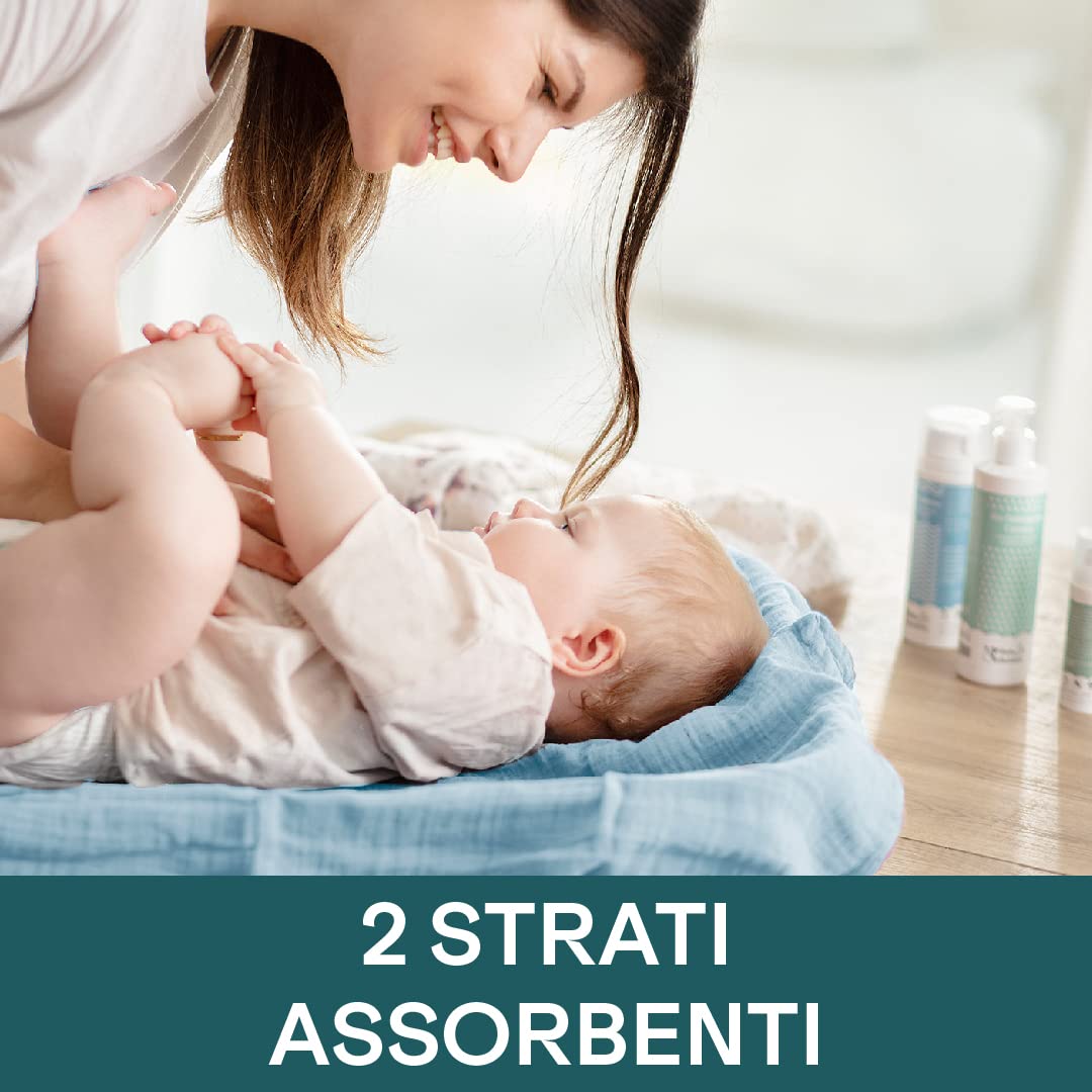 Koala Babycare - Mussole Neonato Cotone 100% - 3 Pz 80x80cm - Ideale come Regalo Neonati - Blu