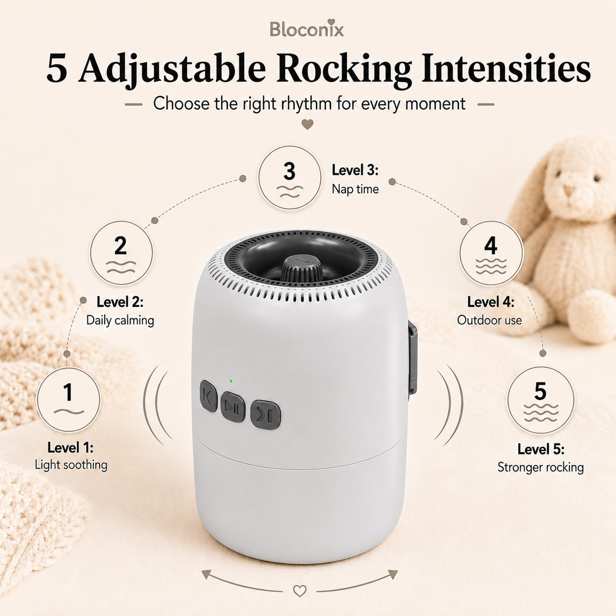 Baby Rocker Rechargeable, Bercement Poussette avec 5 Niveaux d’Oscillation et Bruit Blanc - Réglable, Ultra-Silencieux, USB-C, 2 Supports Universels pour Toutes les Poussettes (Blanc)
