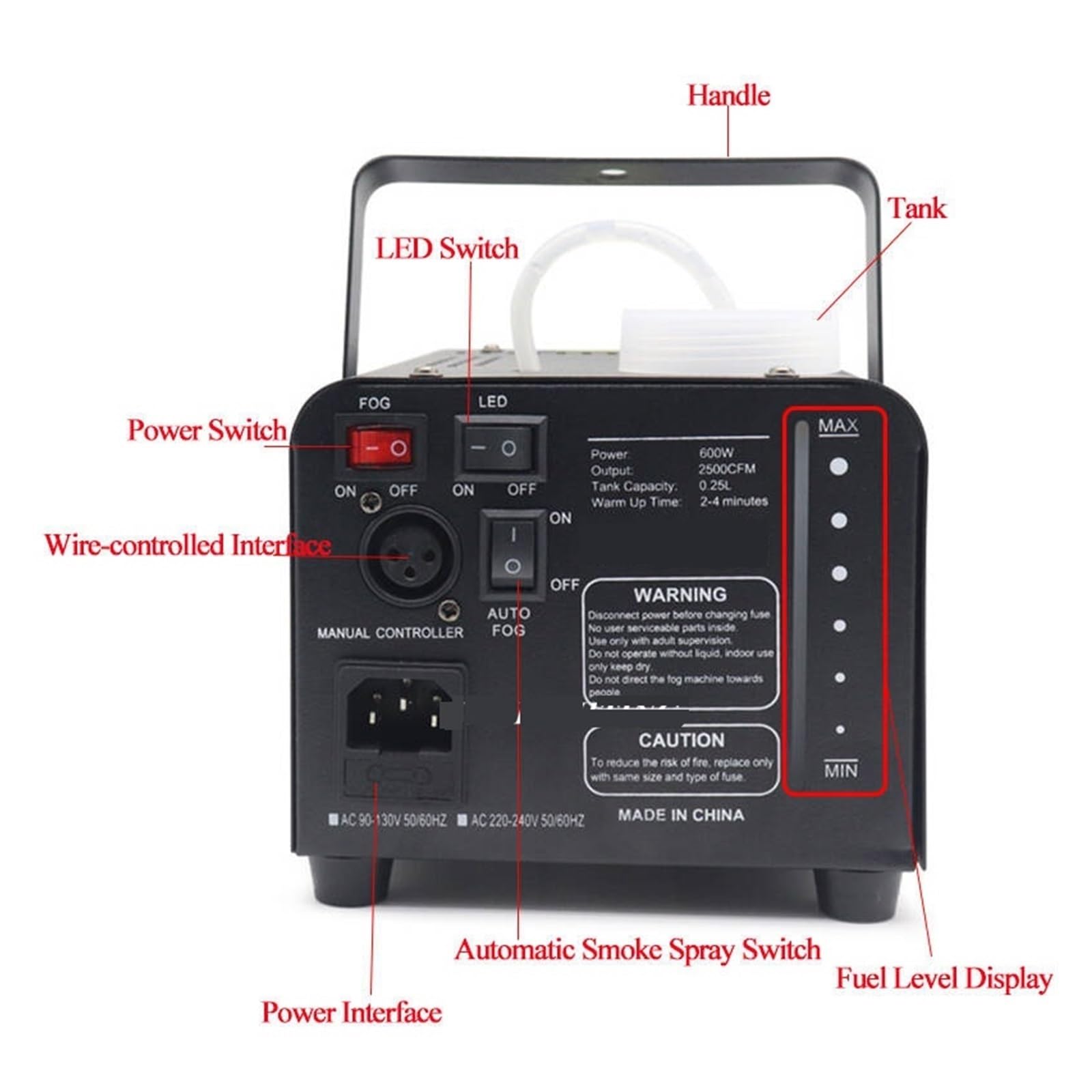 Machine À Fumée 500 W Avec 13 Effets Lumineux De Couleurs Réglables, Brouillard Automatique, Télécommande Sans Fil 18 LED FuméE éPaisse