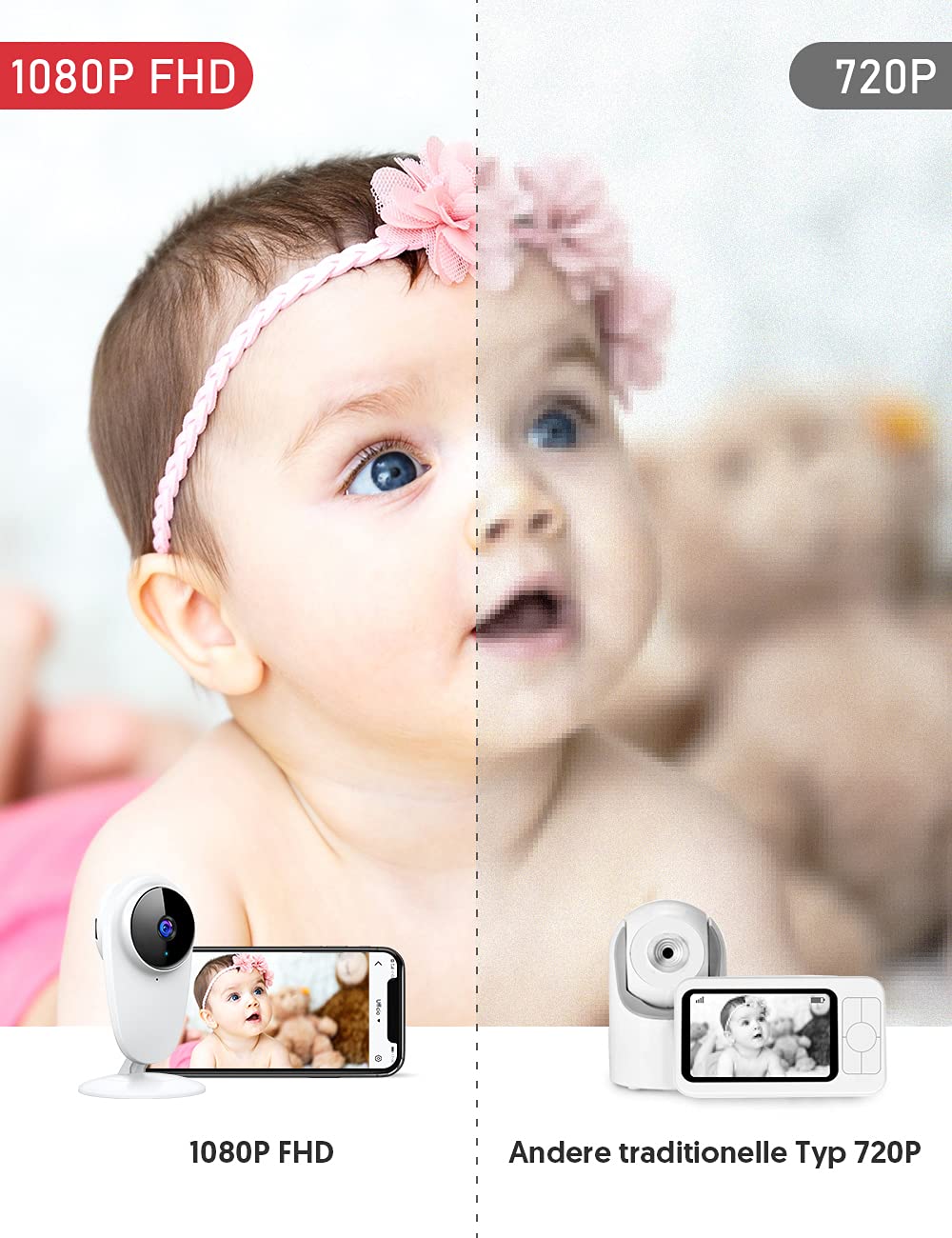 Telecamera di sorveglianza WLAN per interni, 1080P, 2,4 GHz, con visione notturna, rilevamento di movimento, audio a 2 vie compatibile con iOS e Android
