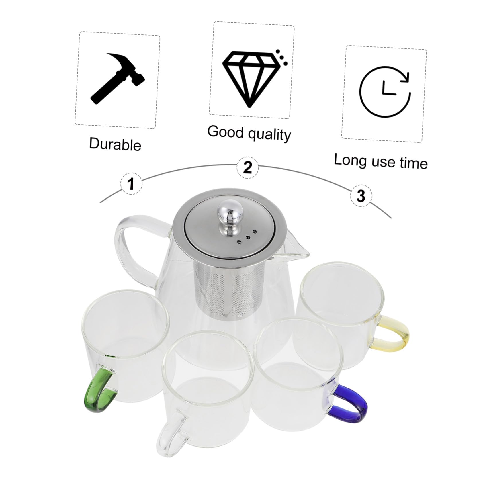 Tetera Colador De Resistente Al Calor Para Tetera Hirviendo Incluye y Tazas Para Preparar Té