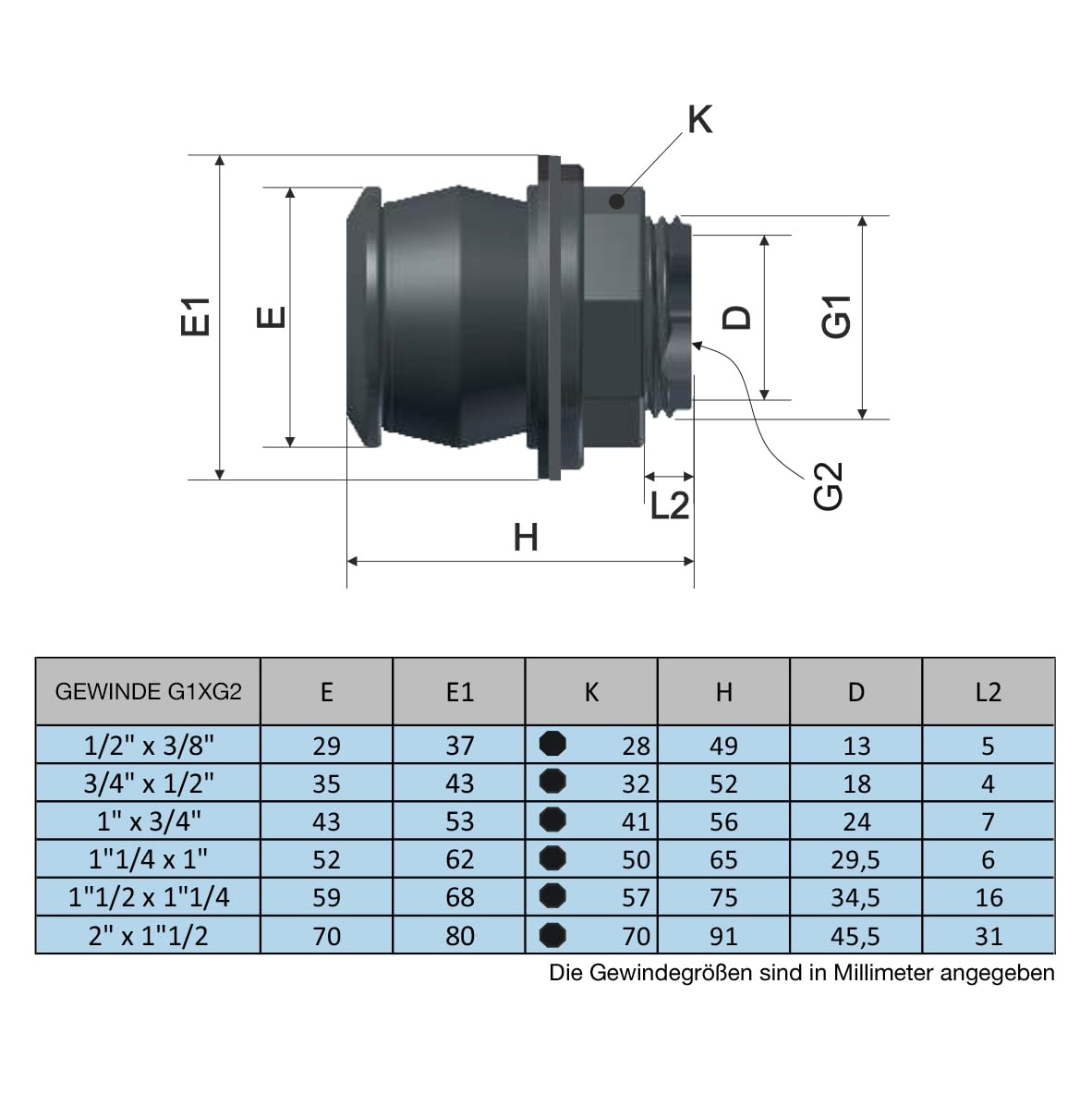 VARIOSAN PUSH-IN przepust zbiornika 16331, 3/4" x 1/2", PP, czarny