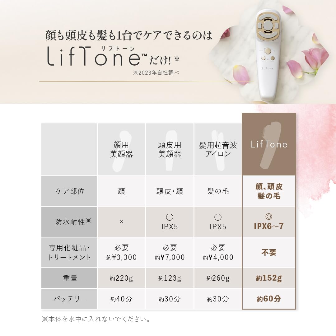 Amazon.co.jp: LifTone Premium(ブラック)リフトーン プレミアム 1台で