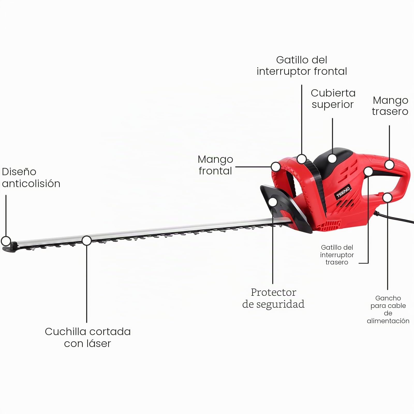 Cortasetos eléctrico TEENO 710 W - Recortasetos eléctrico con Cable - Hoja 610 mm - Corte preciso 20 mm - Protección a Prueba de Golpes - Mango ergonómico