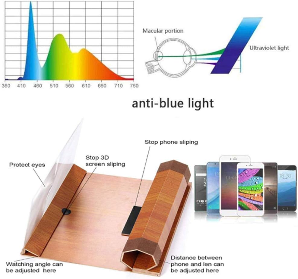 12" Screen Magnifier Smartphone Magnifying Glass Wood Stereoscopic Phone Screen Enlarger Cell Phone 3D HD Movie Video Projector Amplifier Foldable Stand for All Smart Phones