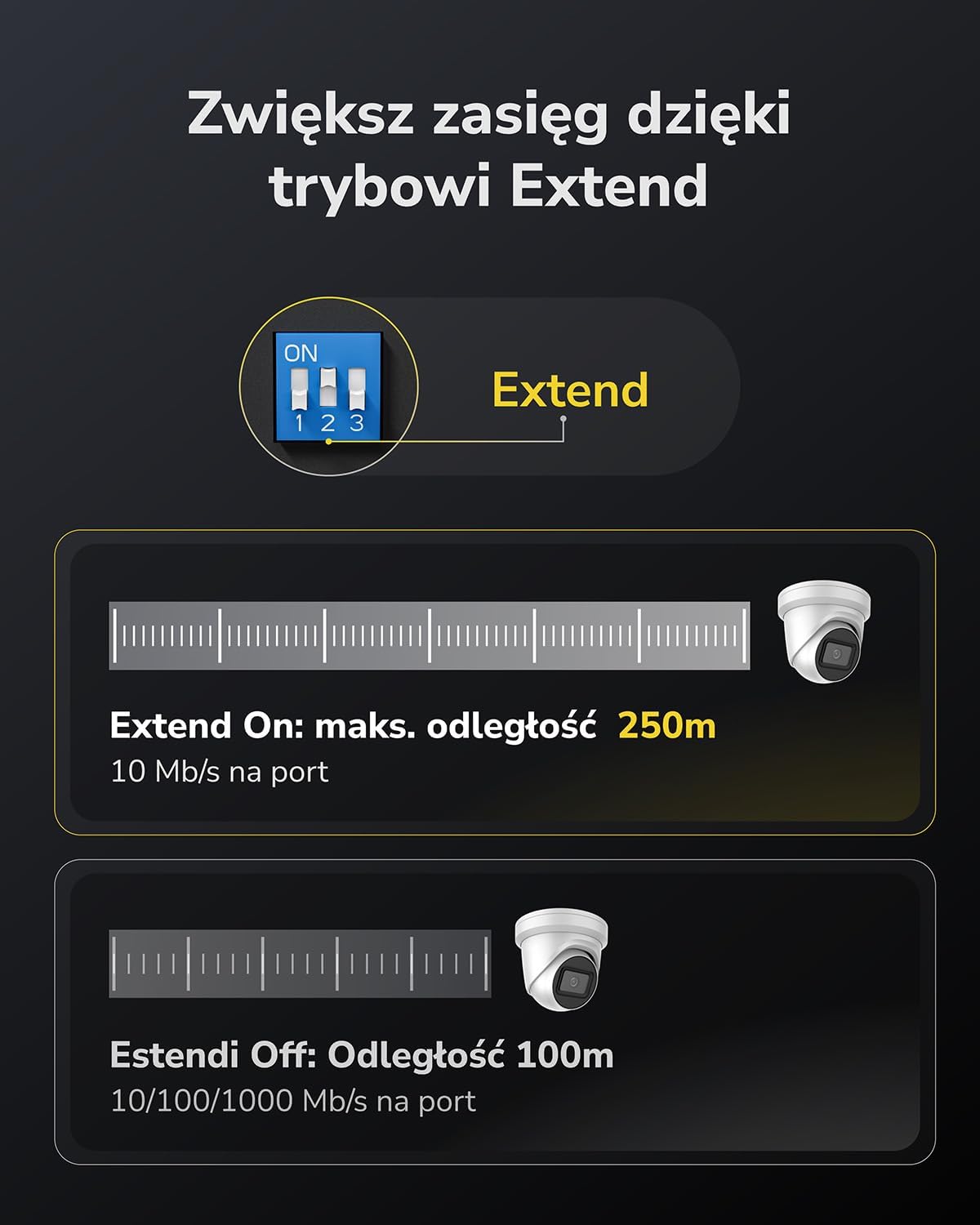 Cudy 24-портовый гигабитный Ethernet-коммутатор PoE без функций управления 300 Вт 24 гигабитных порта PoE 2 гигабитных порта SFP и 2 порта Uplink режим VLAN 19-дюймовый монтаж в стойку 802.3af at GS1026PS2