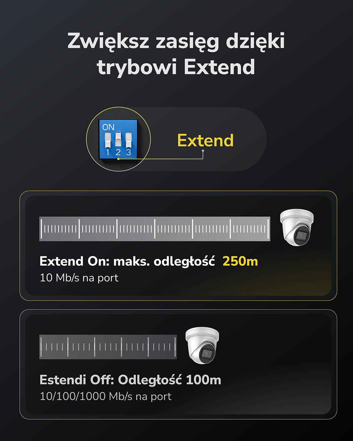 Cudy Switch Ethernet Gigabit 10 Portów 8 PoE+ Niezarządzalny GS1010P | 120W Budżet Mocy IEEE 802.3af/at 2 Uplinks 250m CCTV VLAN Extend Metalowa Obudowa Fanless 20Gbps 8K MAC Kamery IP Auto-MDIX