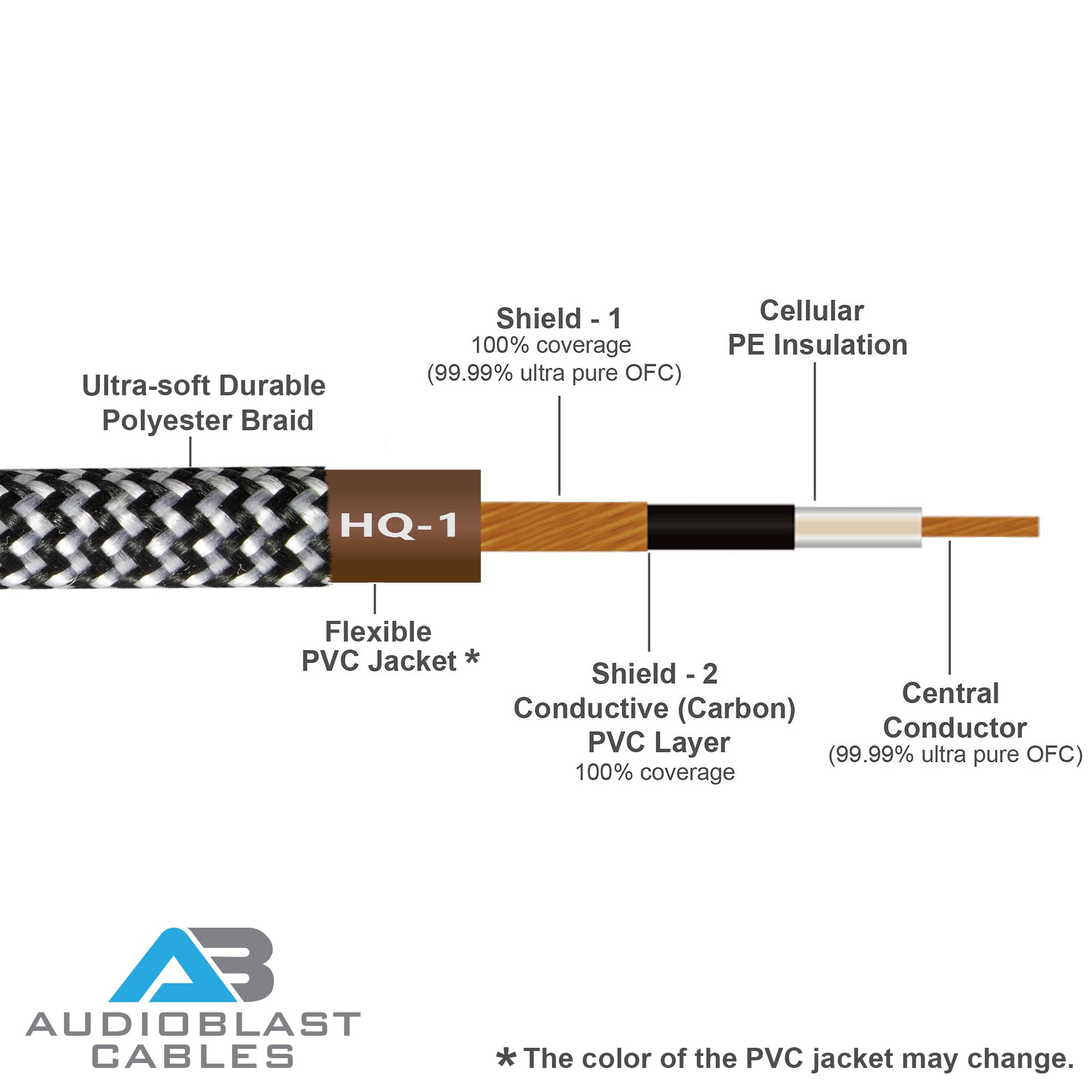 AUDIOBLAST CABLES 18 Foot - Audioblast HQ-1-BRAID (Black+White) – Flexible, Shielded - Guitar Bass Instrument Cable w/Amphenol Q-Series Angled & Straight Gold TS Plugs