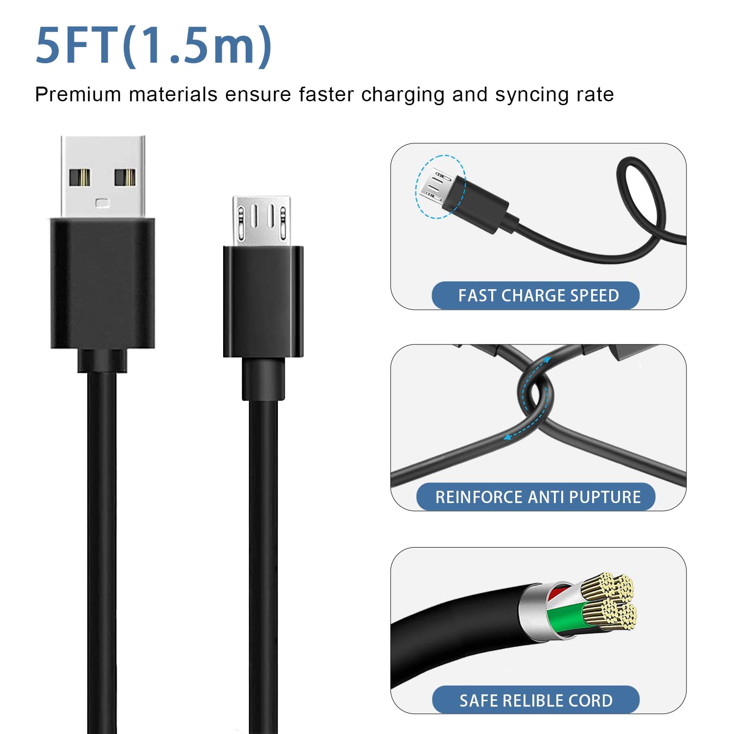 Odonm Cable de carga USB A a Micro USB (5 pies) 02