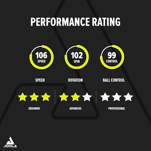 Miniatura 6 de JOOLA Paleta de ping pong de velocidad de carbono con cubierta de pala, agarre ergonómico, aprobada por la ITTF, palas de ping pong profesionales